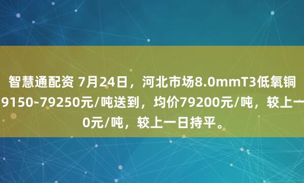 智慧通配资 7月24日，河北市场8.0mmT3低氧铜杆报价79150-79250元/吨送到，均价79200元/吨，较上一日持平。